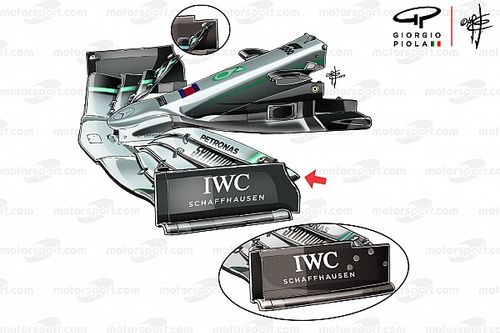 Análise técnica: o que as asas dianteiras dizem sobre as equipes da F1 em 2020 (Parte 4)