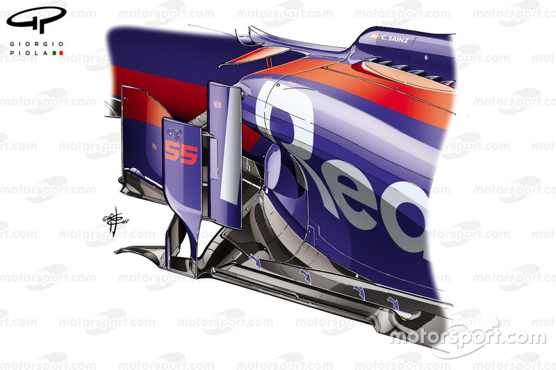 Fond plat de la Scuderia Toro Rosso STR12