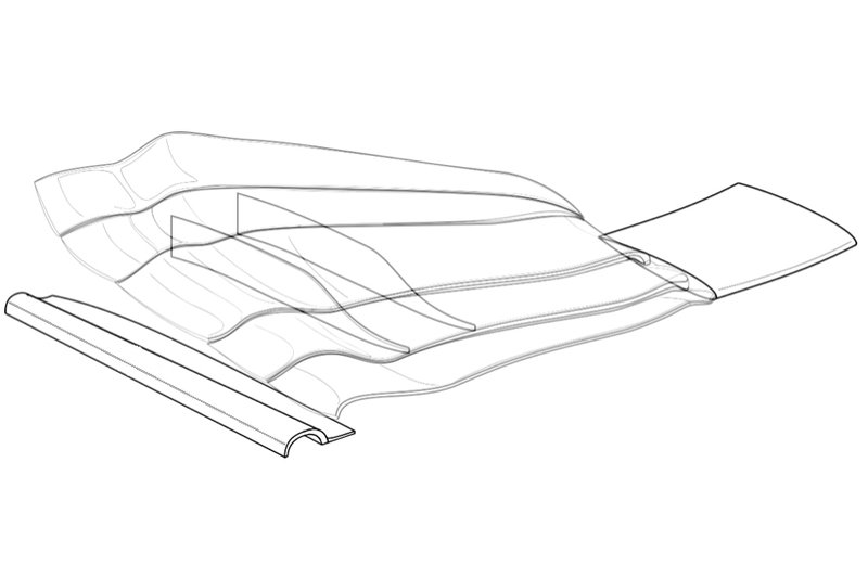 2019 F1 Kuralları
