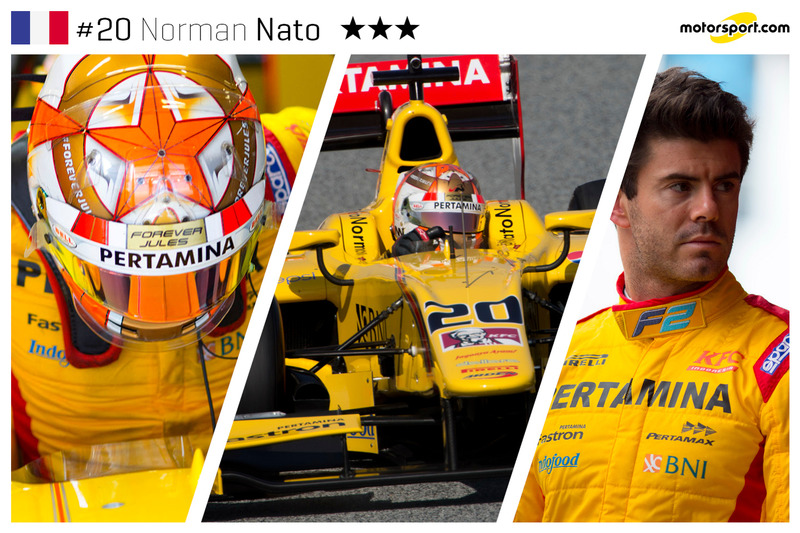 Norman Nato - 24 ans