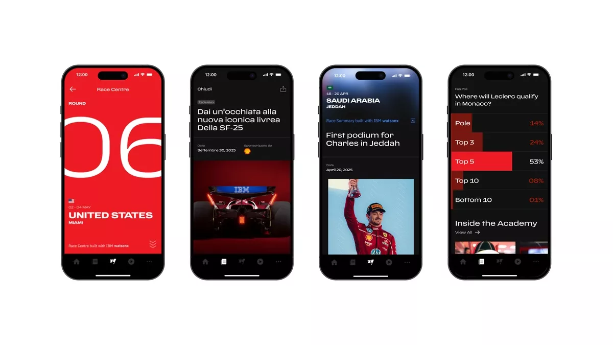 Scuderia Ferrari presents new AI-driven app during Miami GP