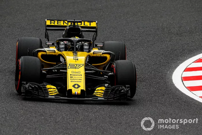 Nico Hulkenberg, Renault Sport F1 Team R.S. 18