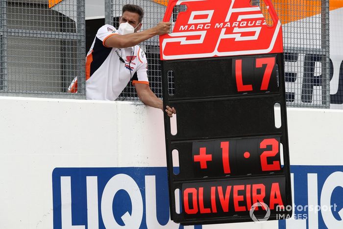 Marc Márquez, Repsol Honda Team
