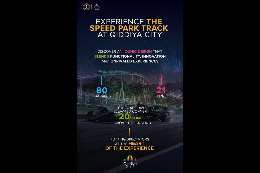 Renderizado de la pista de Qiddiya City