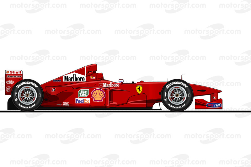 Der Ferrari F399 von Michael Schumacher in der Saison 1999