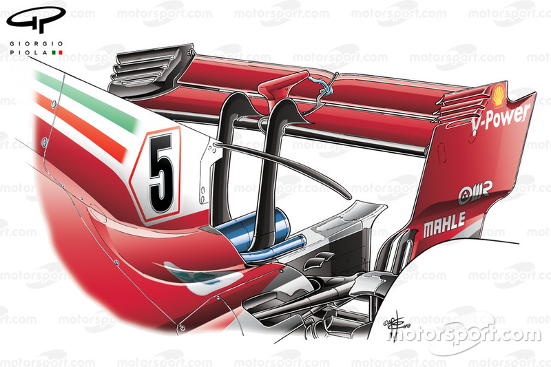 Заднее крыло Ferrari SF71H