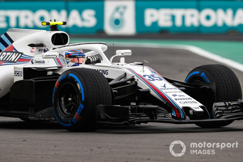 Сергій Сироткін, Williams FW41