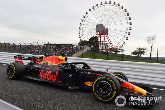 Daniel Ricciardo, Red Bull Racing RB14 