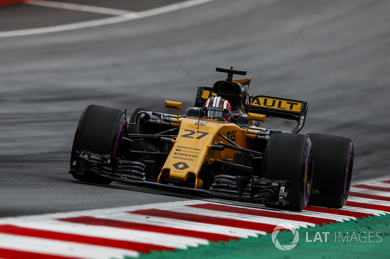 Nico Hulkenberg, Renault Sport F1 Team RS17