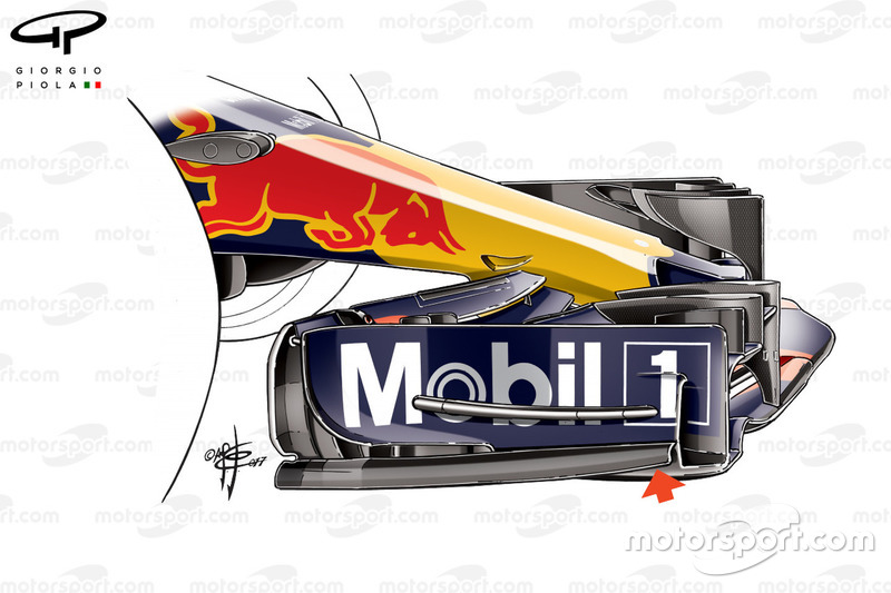 Brazilian GP