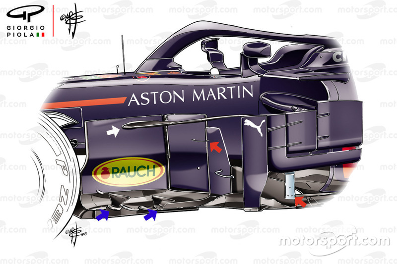 Red Bull RB14 deflectors, V3