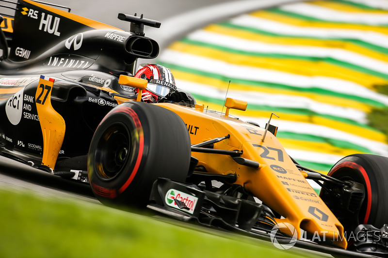 Nico Hulkenberg, Renault Sport F1 Team RS17