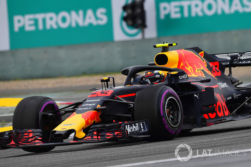 Max Verstappen, Red Bull Racing RB14