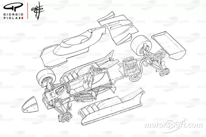 Ligier JS11/15 1980