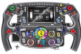 Il volante di Sebastian Vettel, Ferrari SF71H