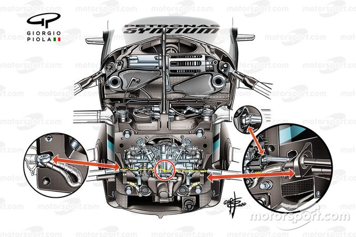 Mercedes AMG F! W11 DAS ackerman details