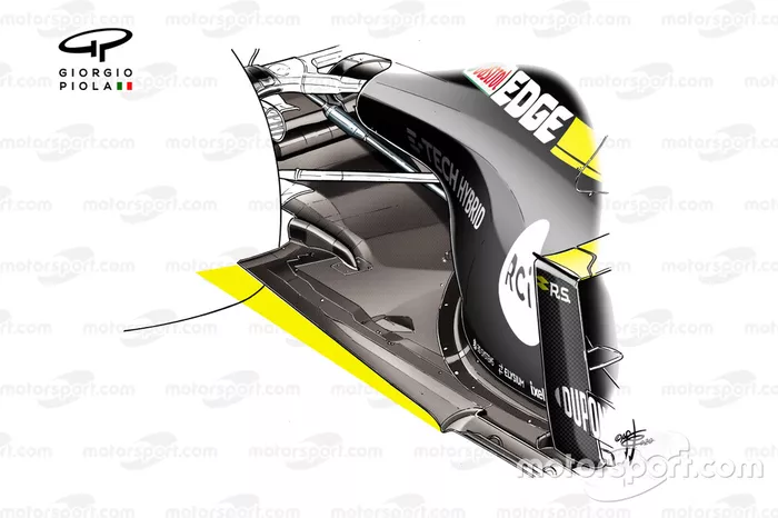 El piso de 2021 en el Renault F1 Team R.S.20
