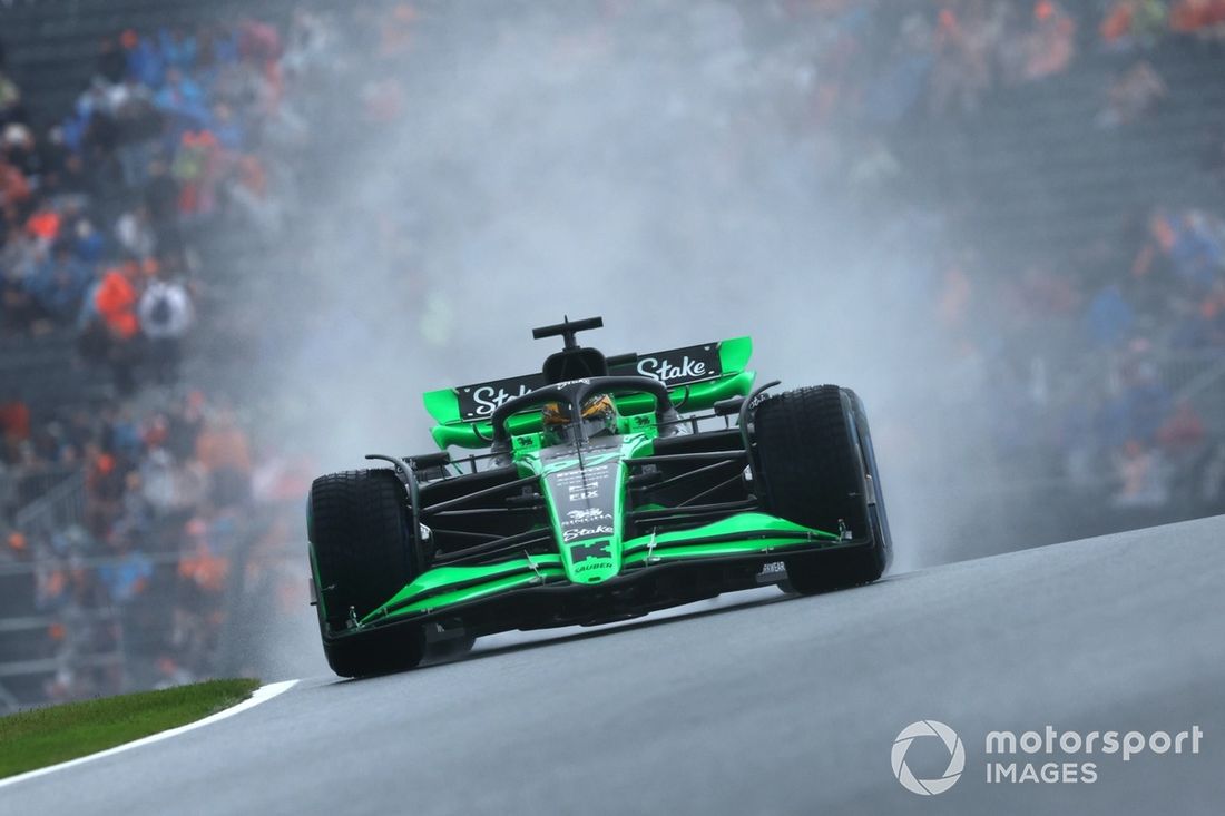 Robert Shwartzman, Stake F1 Team KICK Sauber C44