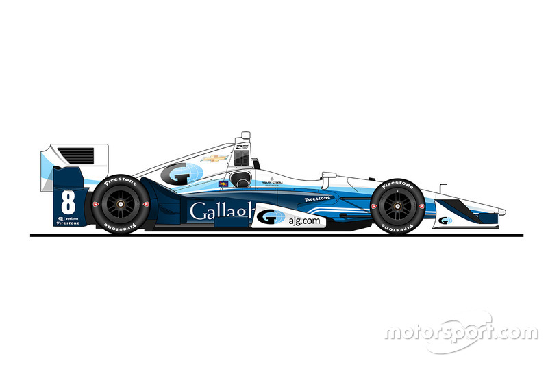 Max Chilton, Chip Ganassi Racing, Chevrolet