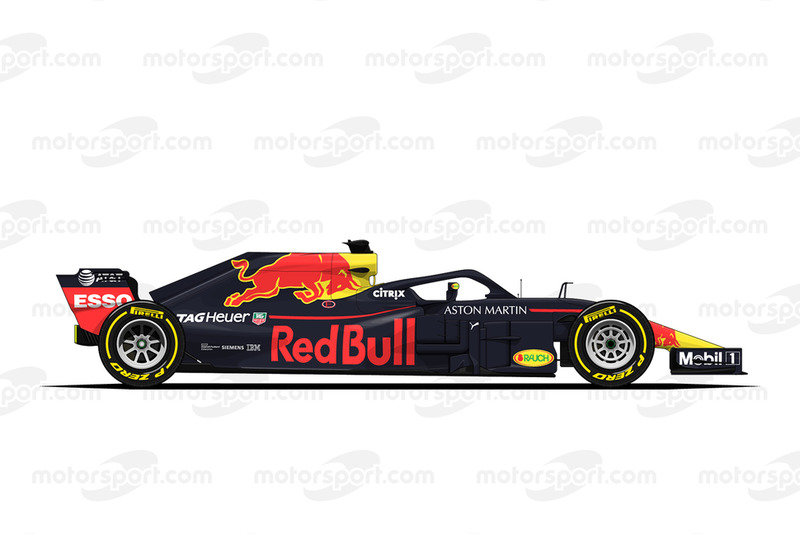 Red Bull Racing RB14