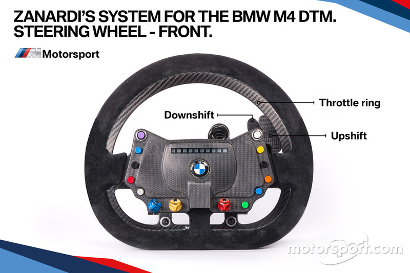 Zanardi's system for the BMW M4 DTM, steering wheel front