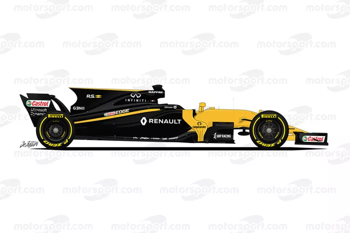 Renault RS17