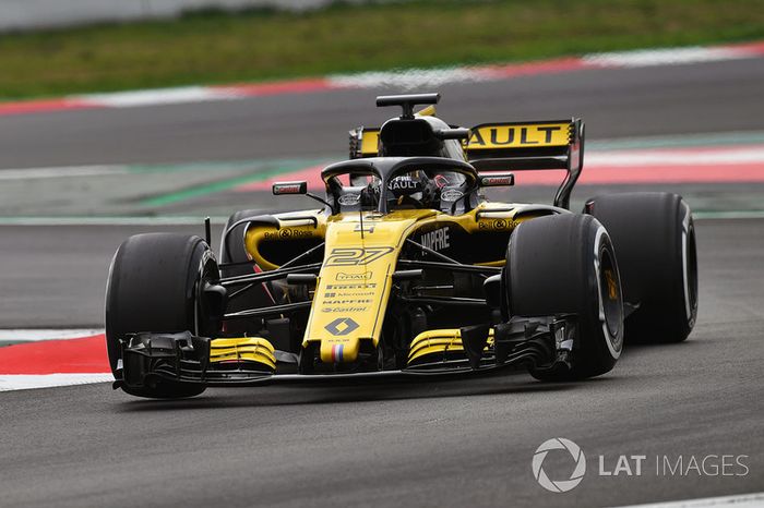 Nico Hulkenberg, Renault Sport F1 Team RS18