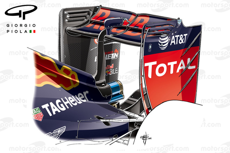 Comment Red Bull est devenue l'équipe à battre à Monaco