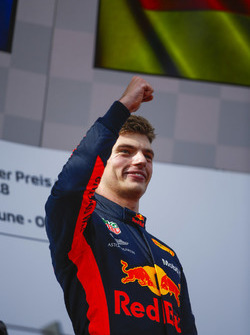 Макс Ферстаппен, Red Bull Racing
