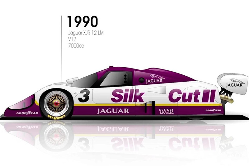1990: Jaguar XJR-12 LM