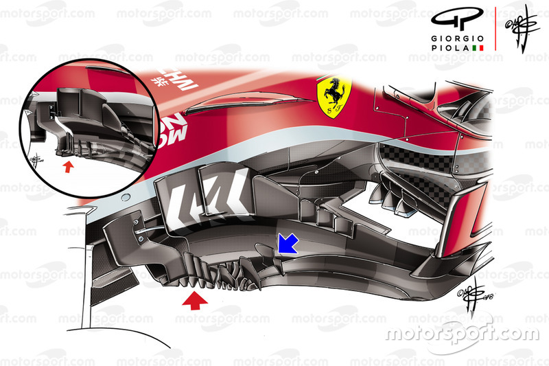 Область дефлекторов Ferrari SF71H
