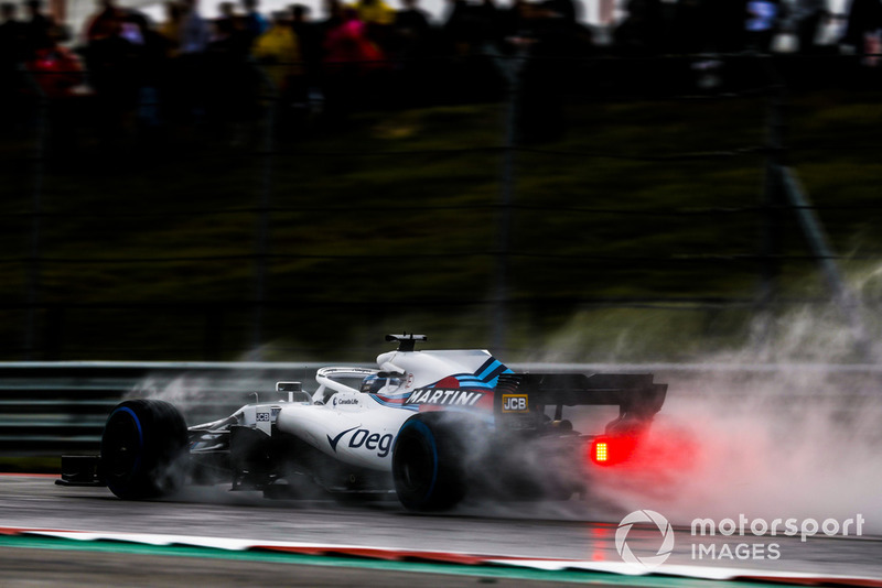 Williams in der Formel 1 2018
