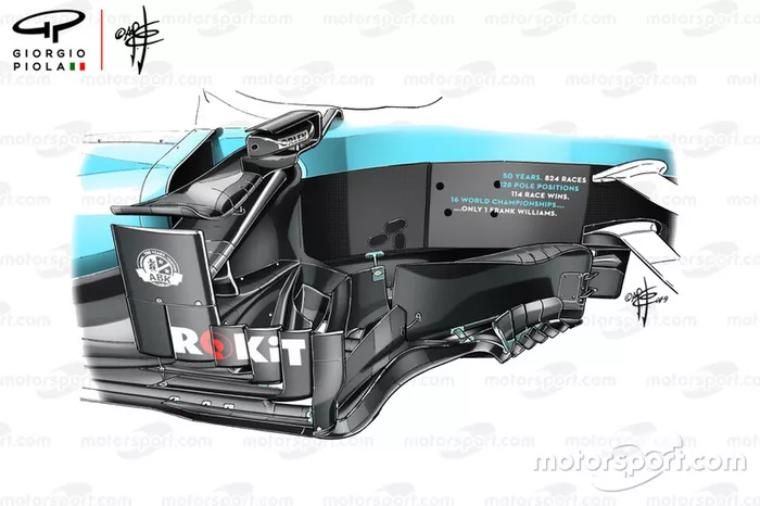 Williams FW42 (2019)