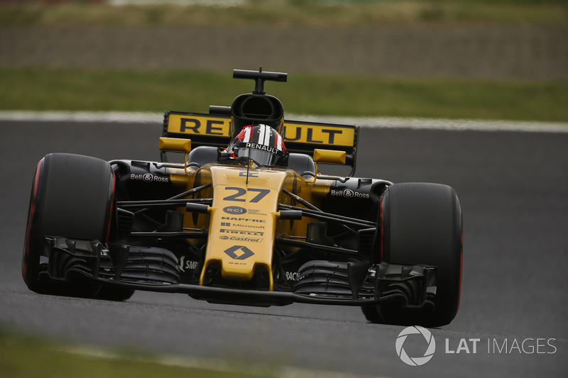 Nico Hulkenberg, Renault Sport F1 Team RS17