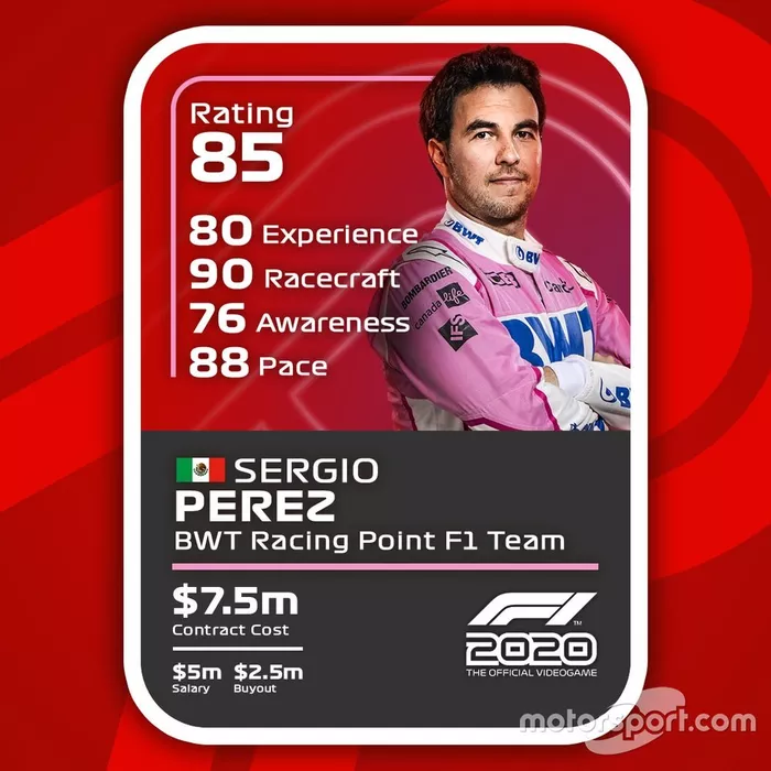 Cartas del F1 2020 definitivas: Sergio Pérez