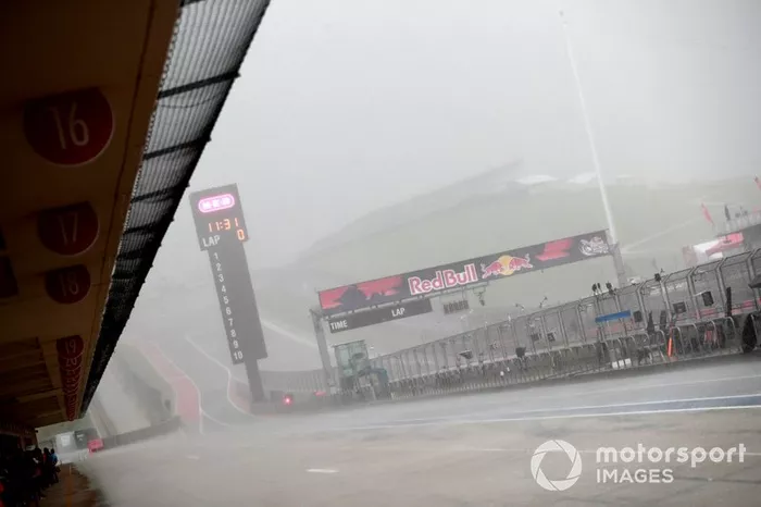 Chuva em Austin