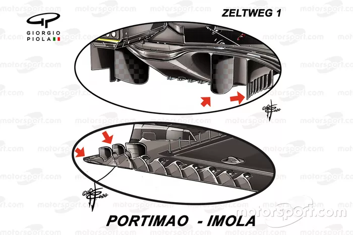 Ferrari SF1000 diffuser