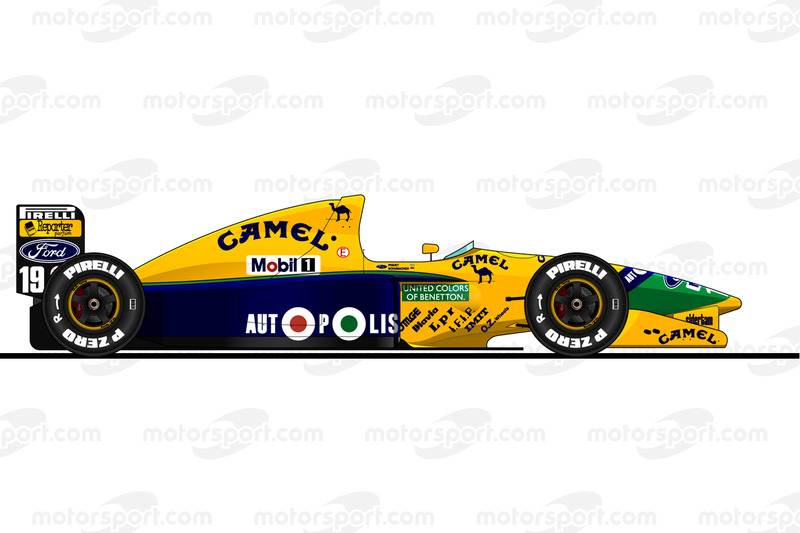 Der Benetton B191 von Michael Schumacher in der Saison 1991