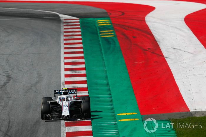 Sergey Sirotkin, Williams FW41