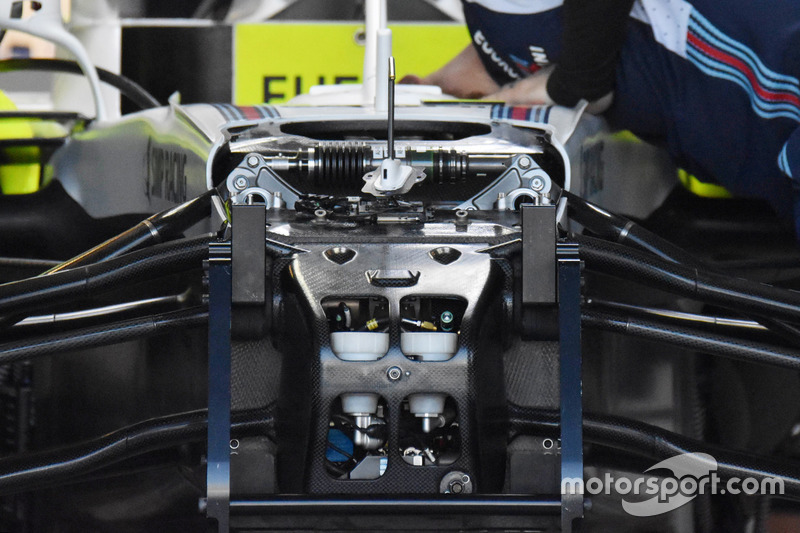 Williams FW41: Aufhängung