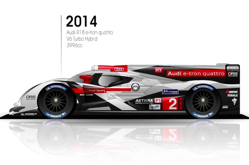 2014: Audi R-18 e-tron quattro