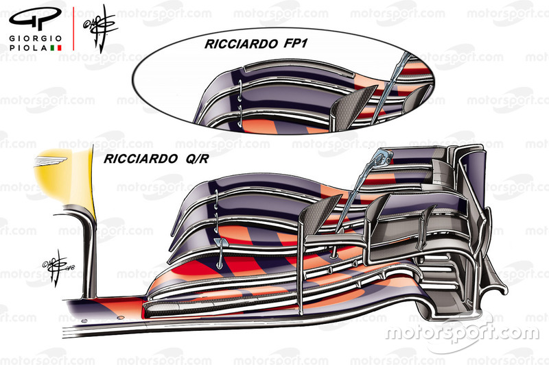 Переднє антикрило Red Bull RB14, Гран Прі Великої Британії