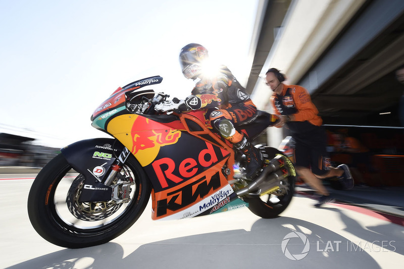 Brad Binder, Red Bull KTM Ajo