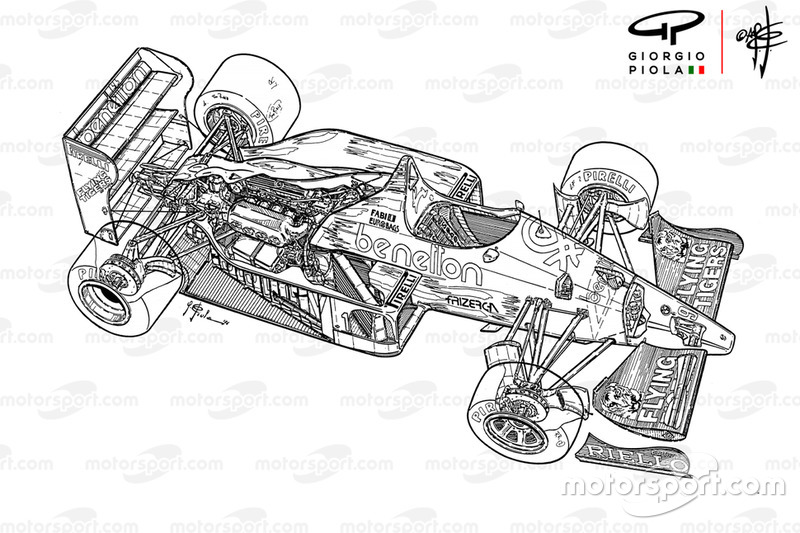 Benetton B186 1986 detailed overview