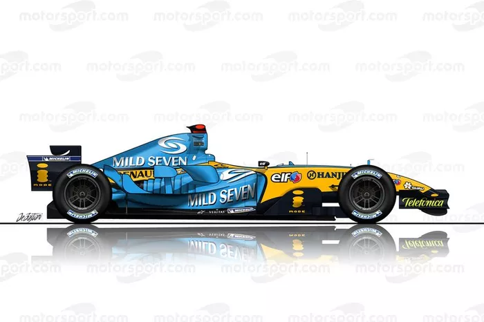 Renault R25