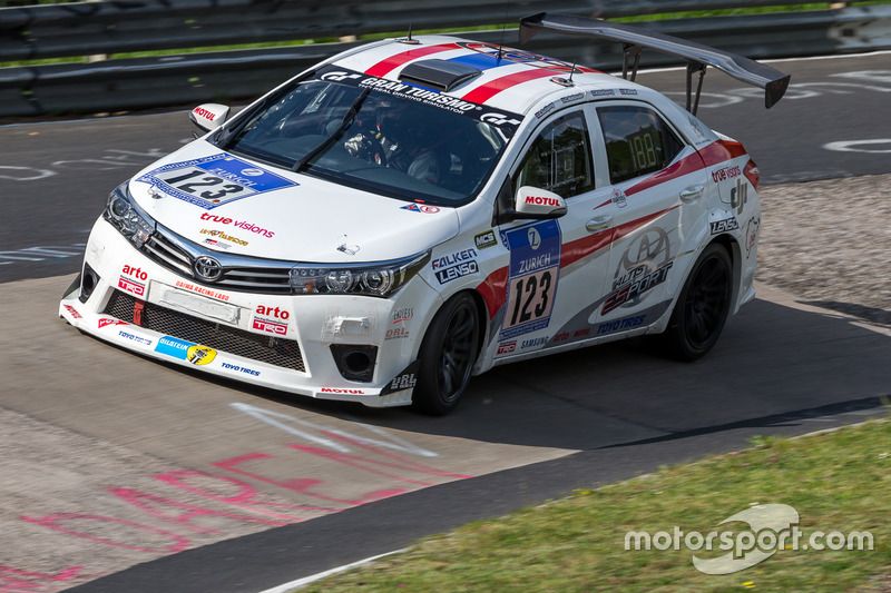 Nattapong Hortongkum