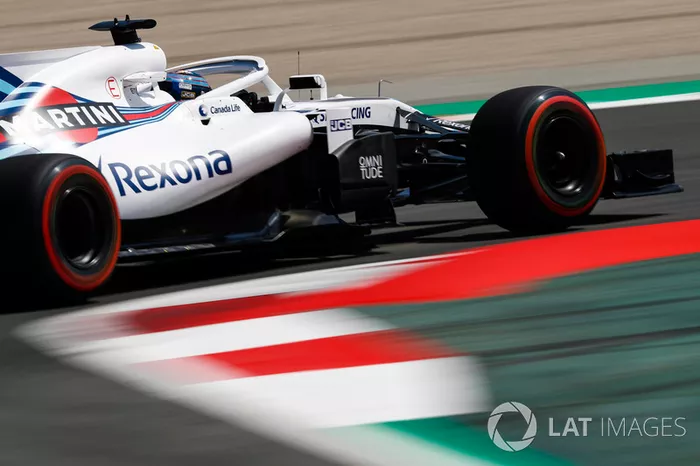 Lance Stroll, Williams FW41