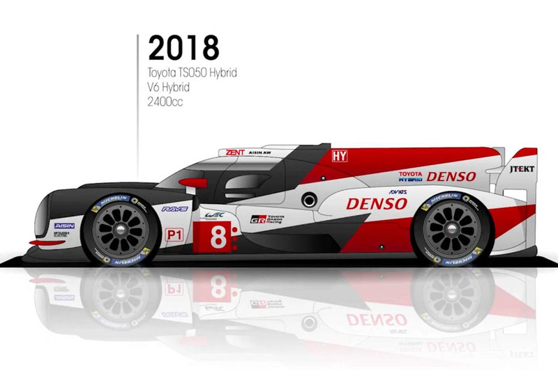 2018: Toyota TS050 Hybrid