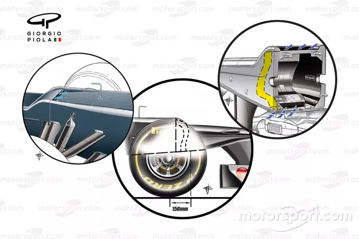 Sauber C31 S duct