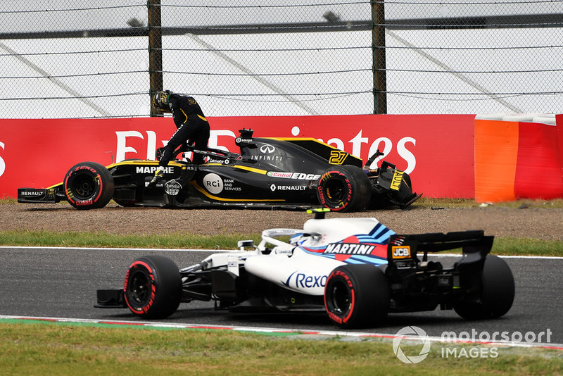 Nico Hulkenberg, Renault Sport F1 Team R.S. 18 crashes